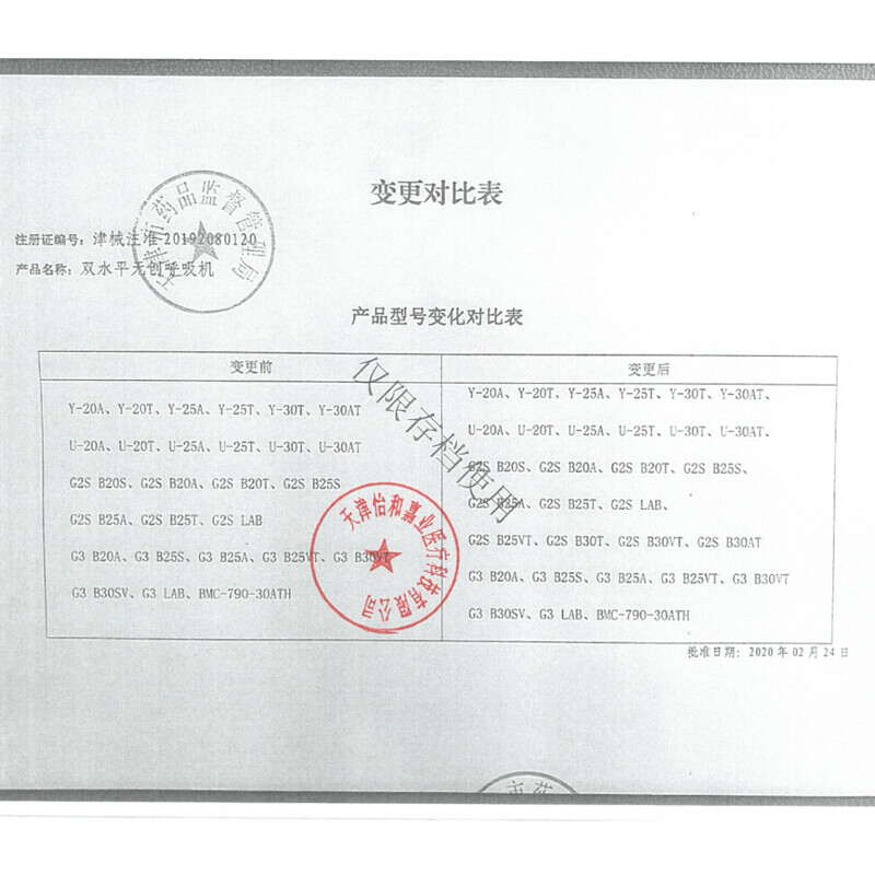 【雙水平ST模式級】瑞邁特G2S系列肺病呼吸機智能全自動家用慢阻肺排二氧化碳潴留心衰竭無創(chuàng)呼吸器 G2SB20T【慢阻肺/提升血氧/速排二氧化碳】