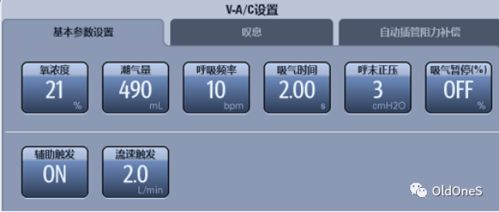 呼吸機常見通氣模式及參數調節