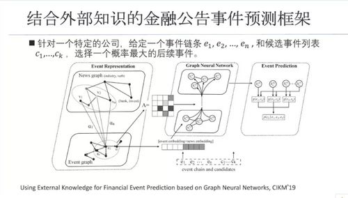 基于ST模式呼吸機(jī)的知識(shí)圖譜構(gòu)建與應(yīng)用研究