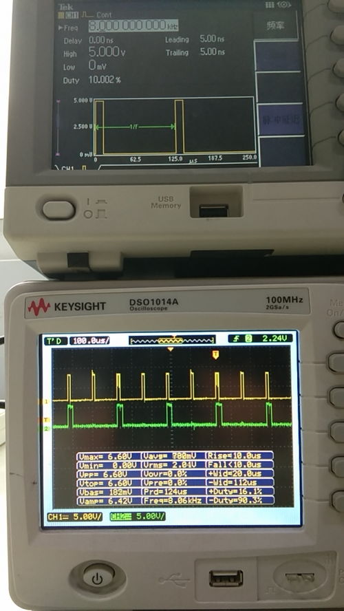 STM8學(xué)習(xí)筆記 PWM單脈沖模式輸出及其在ST模式呼吸機中的應(yīng)用